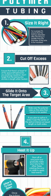 Which Heat Shrink Tubing Is Right For Me ?
