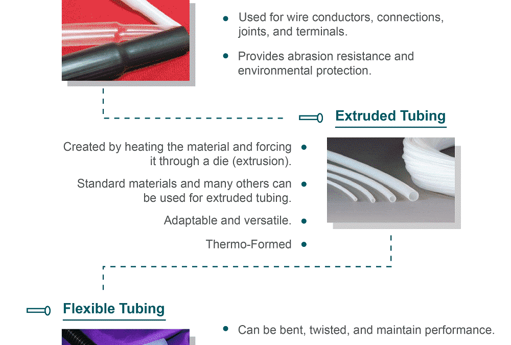 Key Considerations for Choosing the Right Tubing